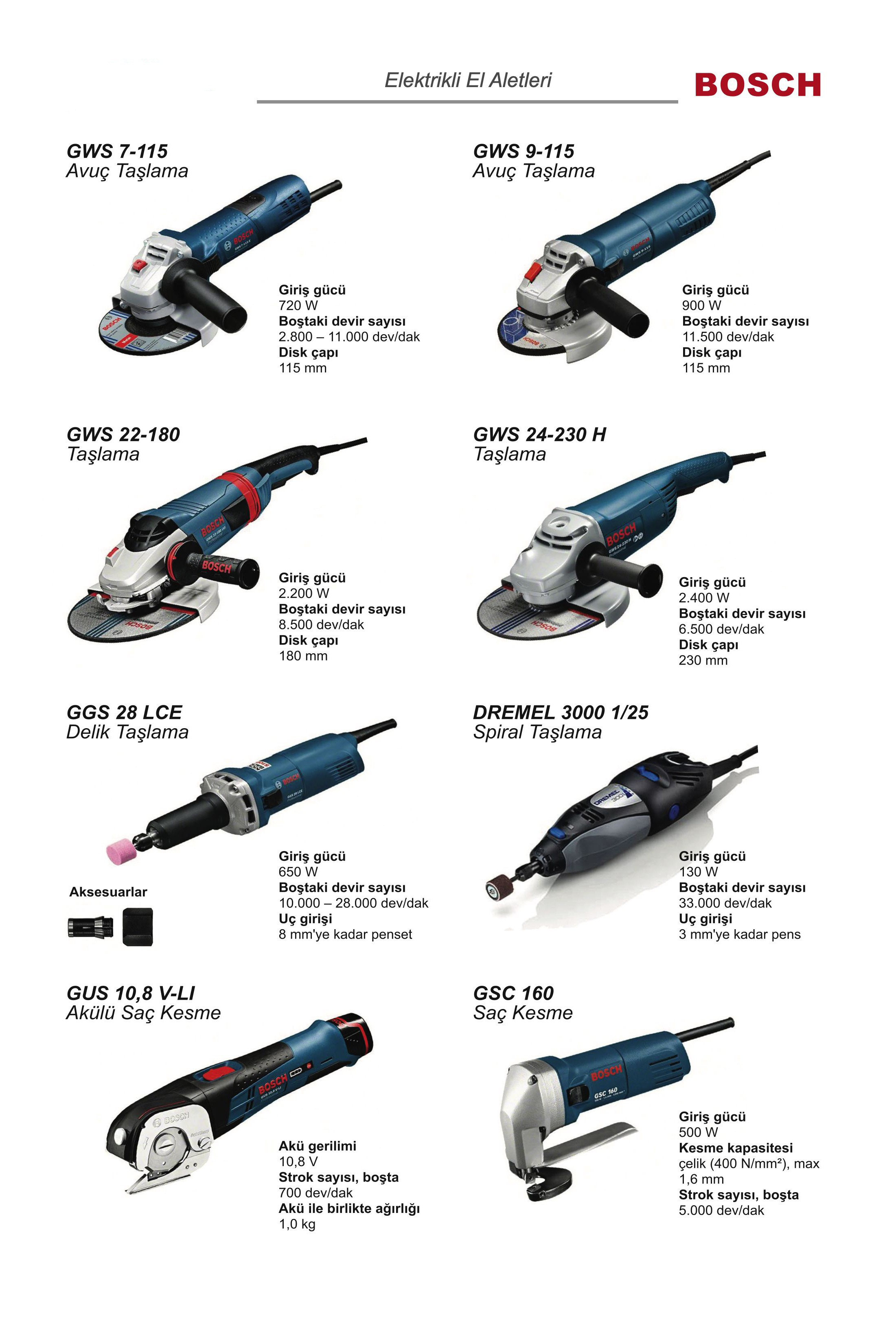 Tuğra Teknik Hırdavat